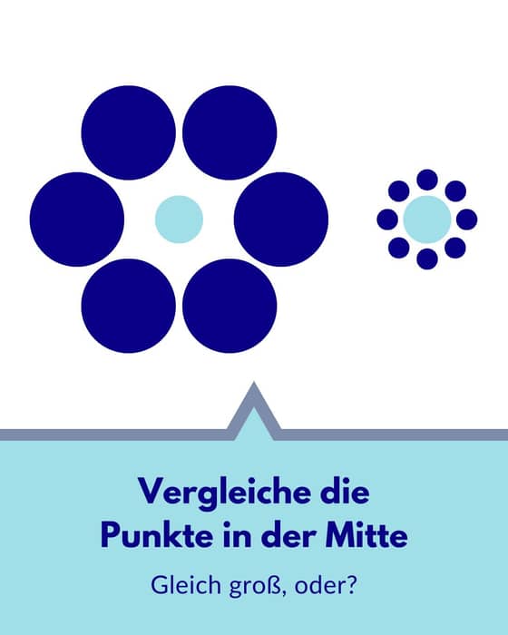 🎯 Täusche dich nicht!
Auf den ersten Blick wirken die beiden Punkte in der Mitte unterschiedlich gross, oder?
Tatsächlich sind sie identisch. Dein Gehirn lässt den einen grösser wirken, weil er von kleinen Kreisen umgeben ist, und den anderen kleiner, weil große Kreise drumherum sind.
Dieses Phänomen nennt sich Ebbinghaus-Täuschung und zeigt, wie stark unser Grössenempfinden vom Kontext beeinflusst wird.
👉 Hast du dich auch täuschen lassen? Schreibe es in die Kommentare!
